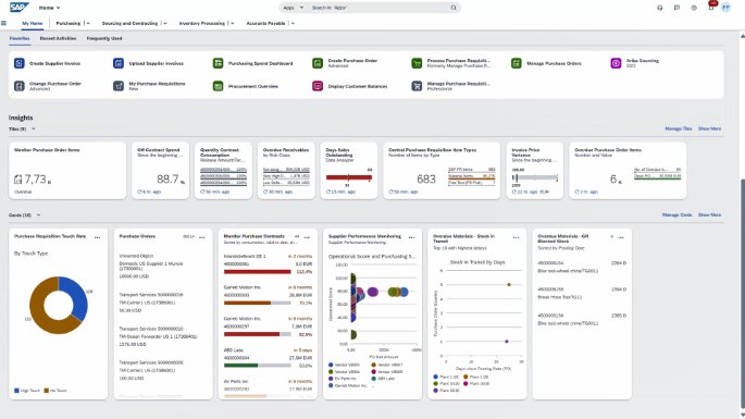 SAP S/4HANA Cloud