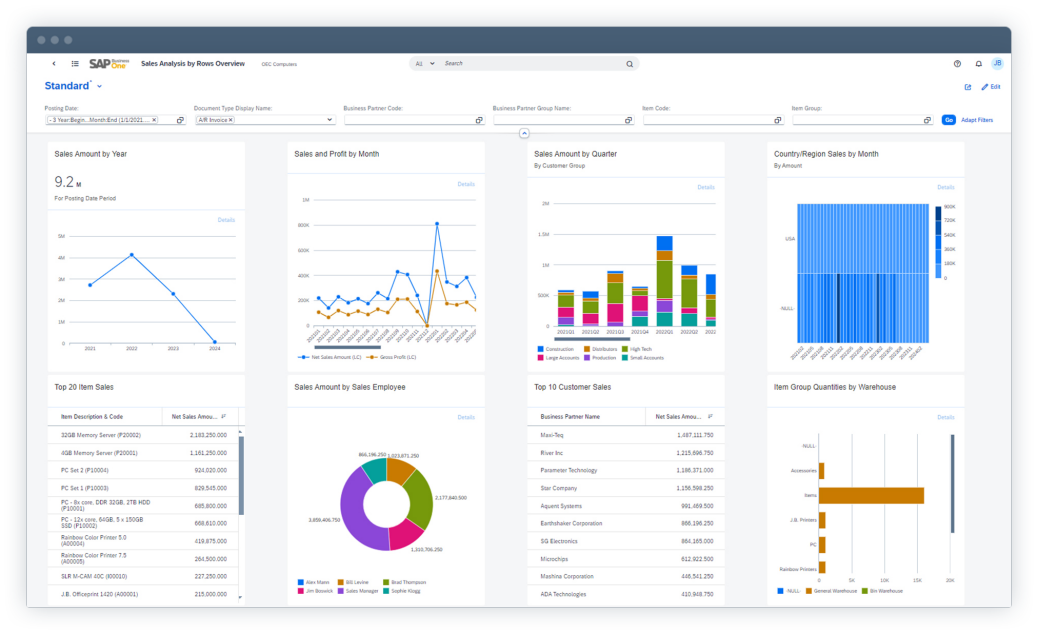 SAP Business One: a solução ERP ideal para pequenas e médias empresas