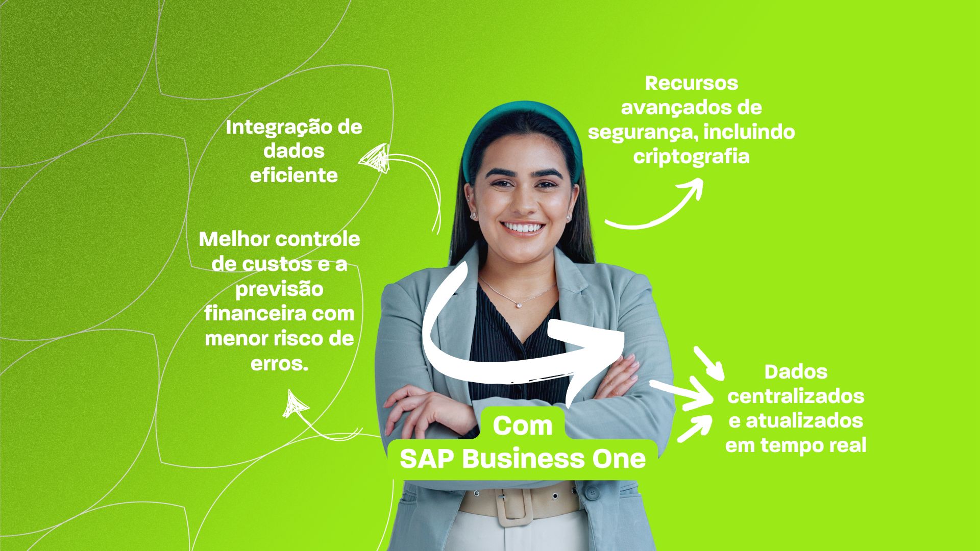 com sap business one